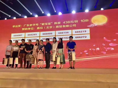 新宝堂亮相第九届中国广州国际保健食品及特医食品展览会，开启体验式拓展活动新篇章